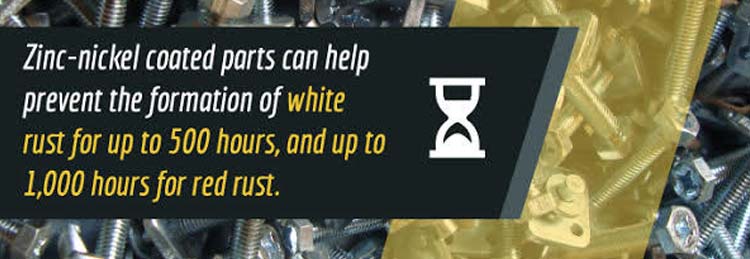 Zinc Nickel Alloy Plating, Zinc Plating, Metal Plating Services, Zinc Nickel Alloy Plating dealers, Zinc Nickel Alloy Plating Manufacturers in Faridabad, Gurgaon, Delhi NCR, Noida